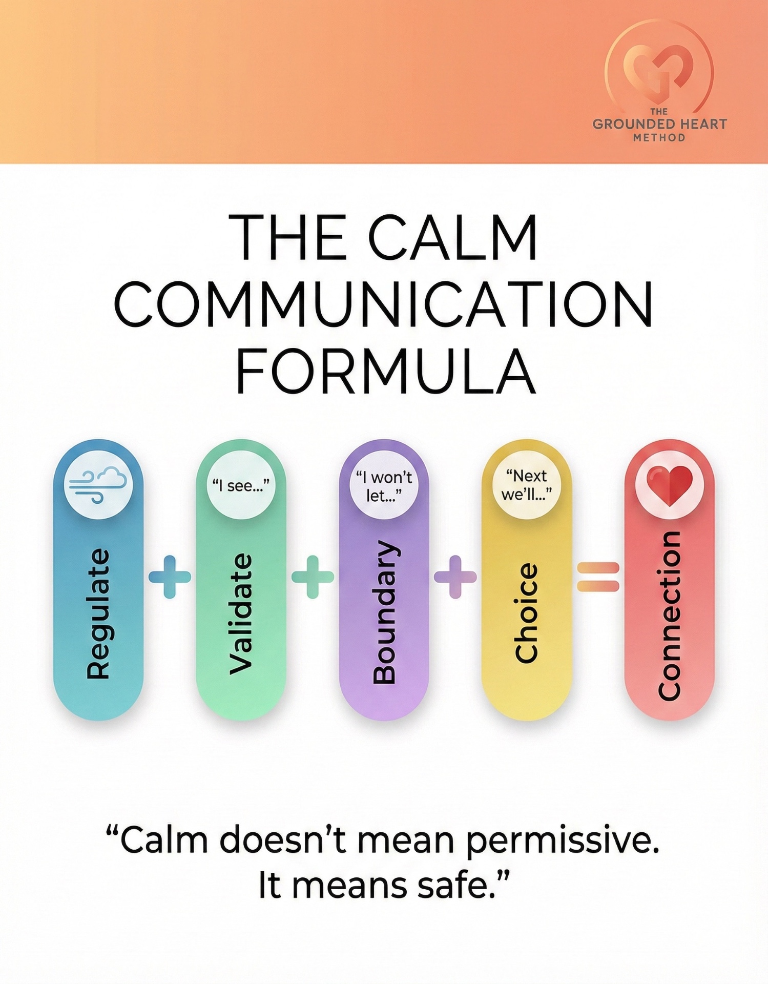 Free Resources | The Grounded Heart Method